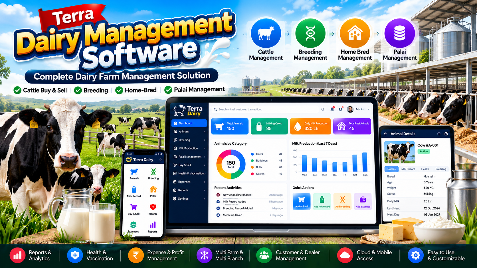 Terra Dairy Farm Management Software – Cattle Buy & Sell, Breeding, Home-Bred, Palai & Android App